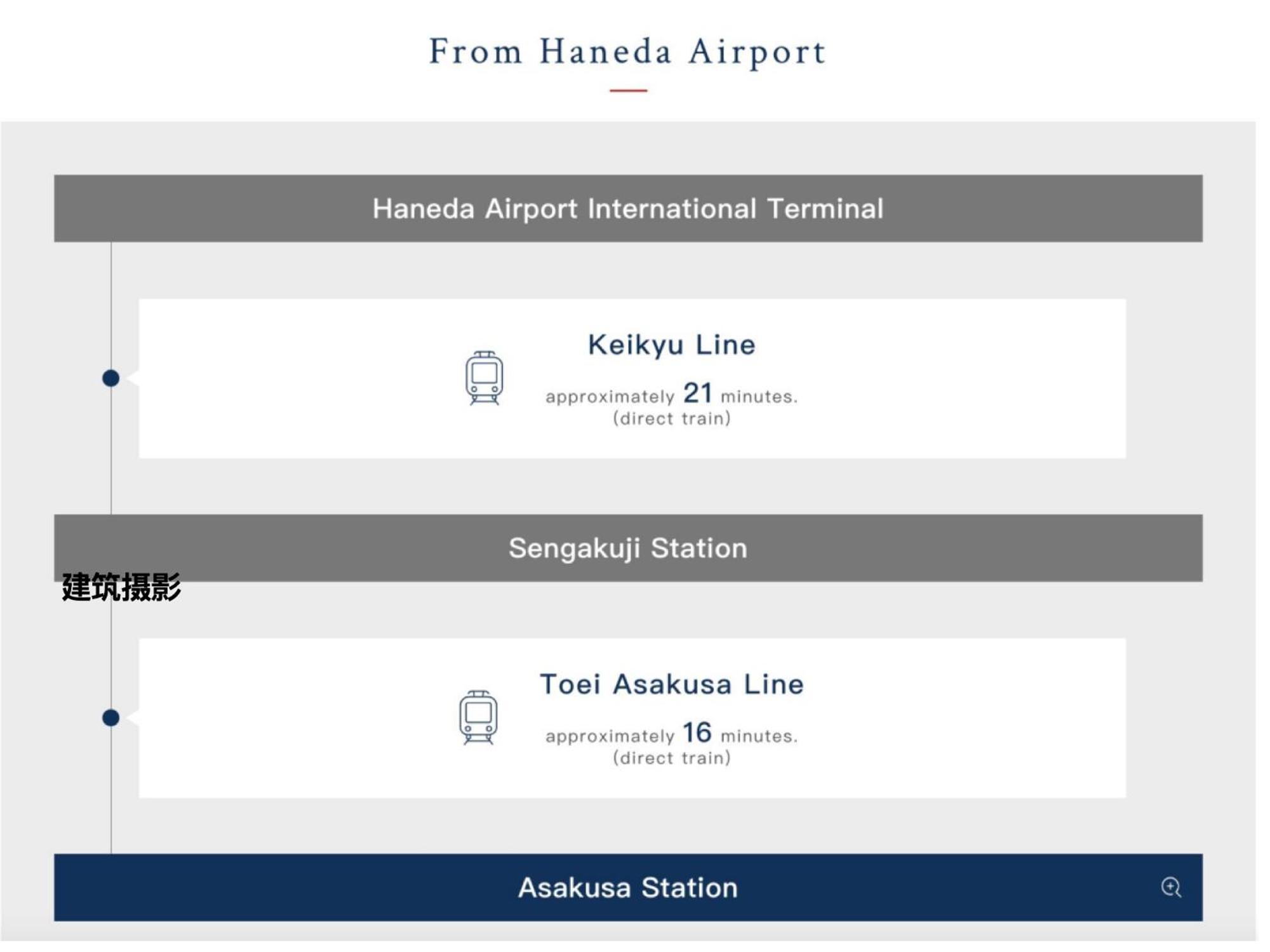 桜の川7 Asakusa 901 Kuramae Train 3Mins Free Wifi Eight People Quiet,Cook,Perfect Facilities Tokyo prefektur Exteriör bild
